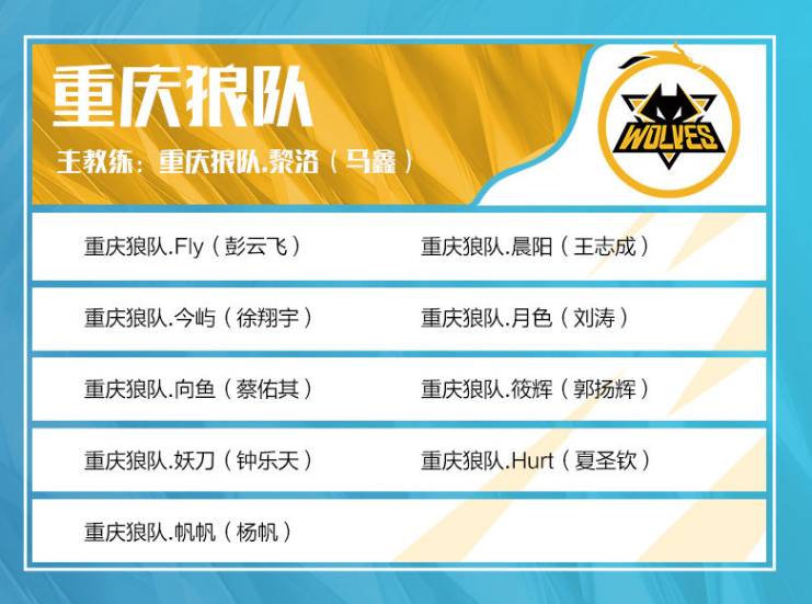 Team Liquid 晋级 VCT 2025： EMEA 第二阶段上半区决赛