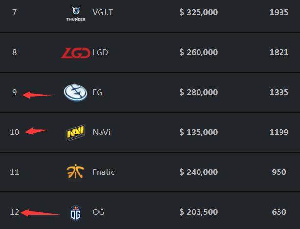 Riot Games 解释了为什么 Fade 的技能没有音效