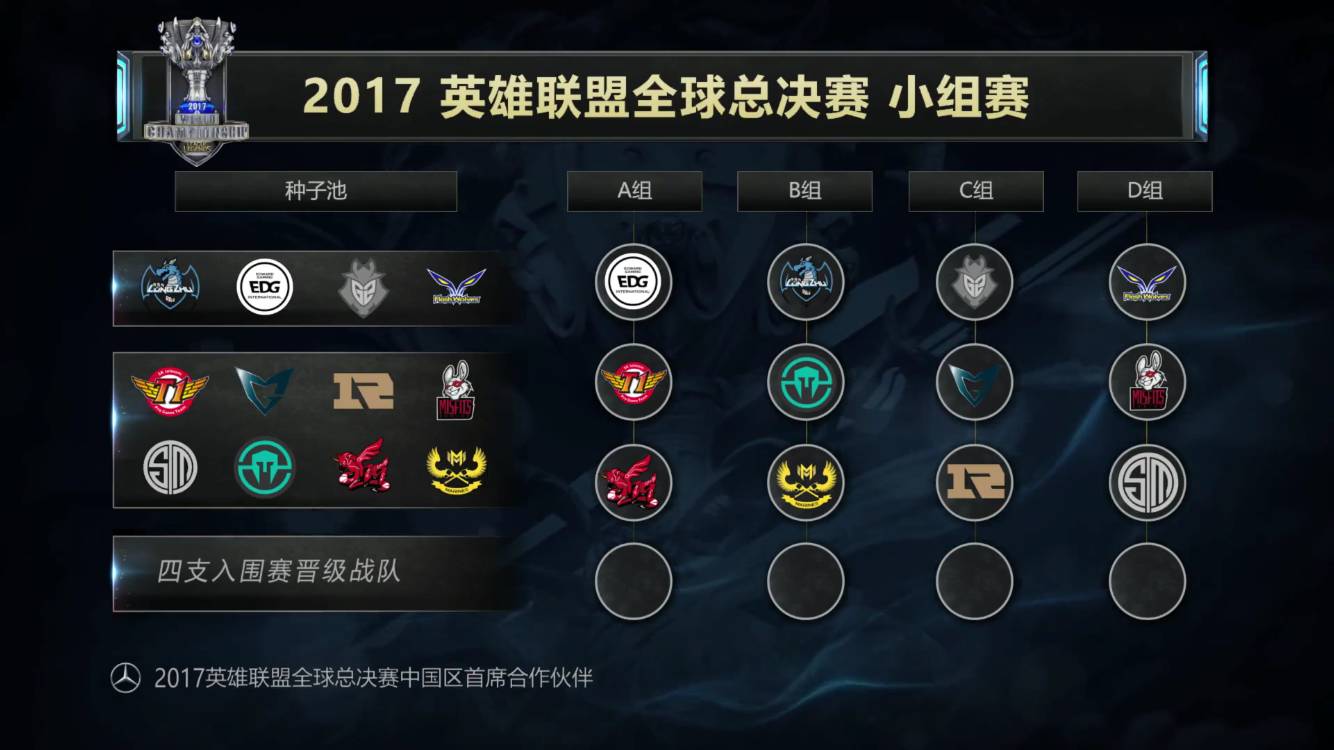 CSGO IEM 里约Major选手和观众疯狂互动？